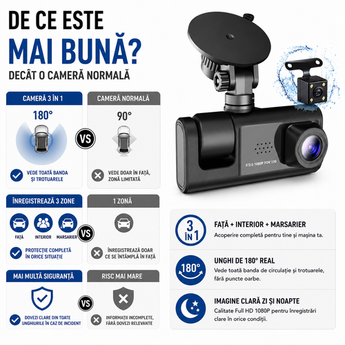 Camera Auto 3 in 1 Fata/Spate/Interior