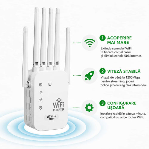 Amplificator de semnal Wi-Fi,Trasmite Semnalul Wi-Fi in toata casa fara intreruperi